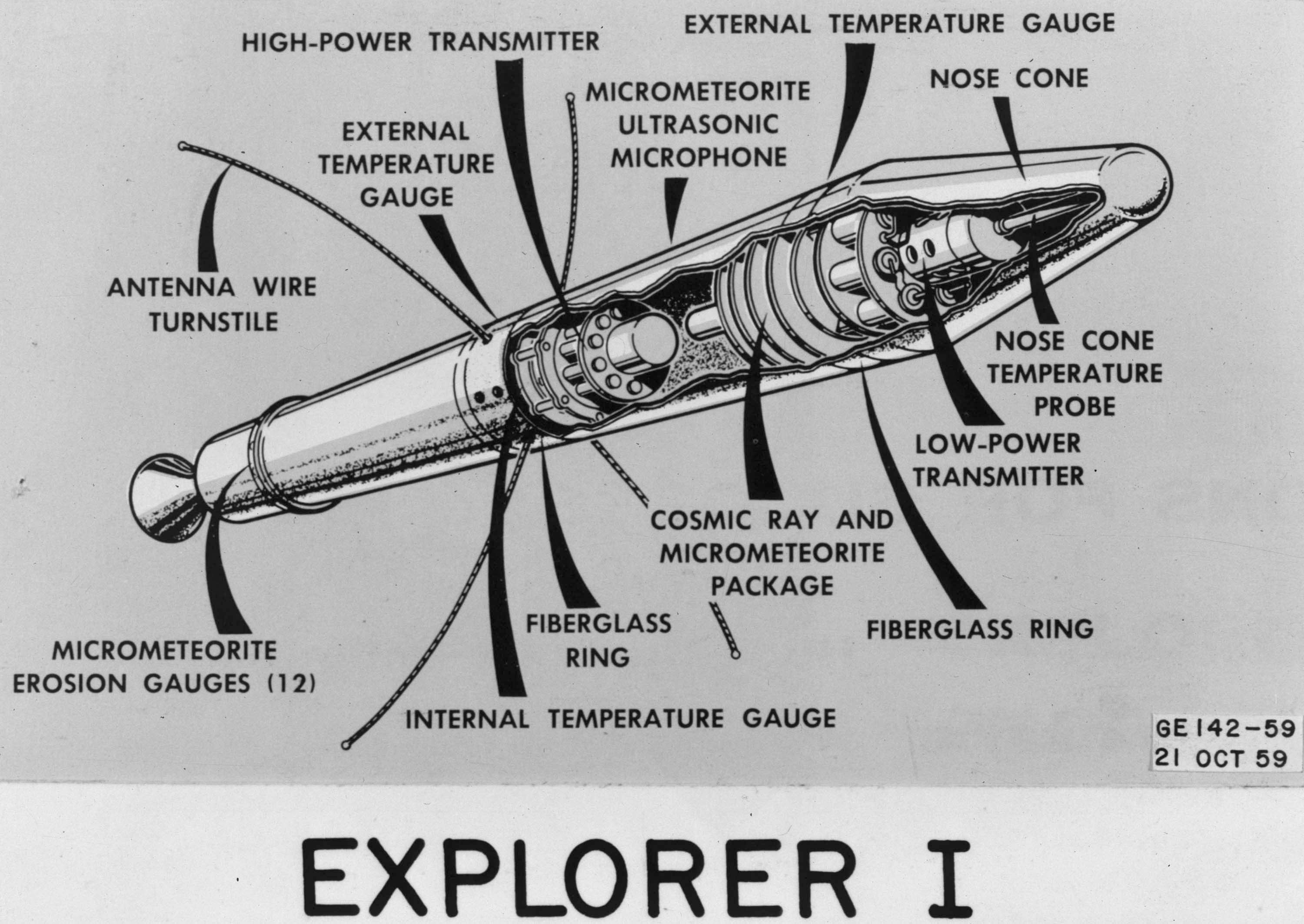 Explorer 1 Images